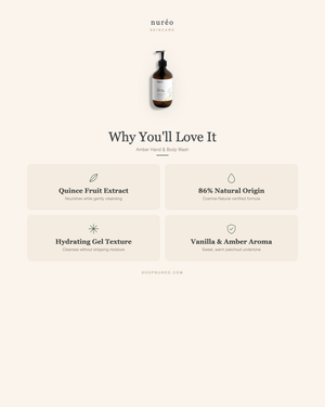 Amber Hand & Body Wash | nuréo