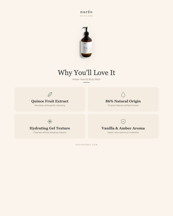 Amber Hand & Body Wash | nuréo