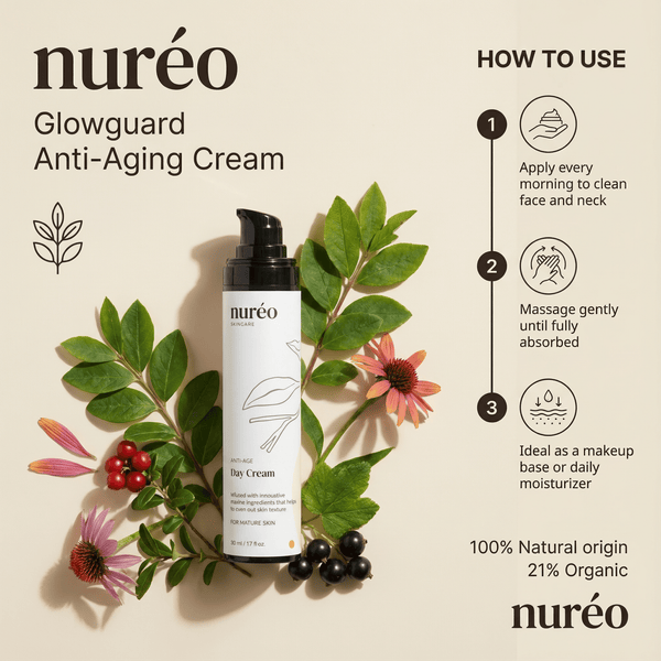 GlowGuard Anti - Aging Cream - Nuréo