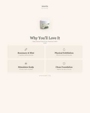 Rosemary & Mint Scalp Scrub | nuréo